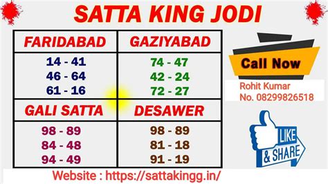 black satta king chart 2021|satta king 2021 result.